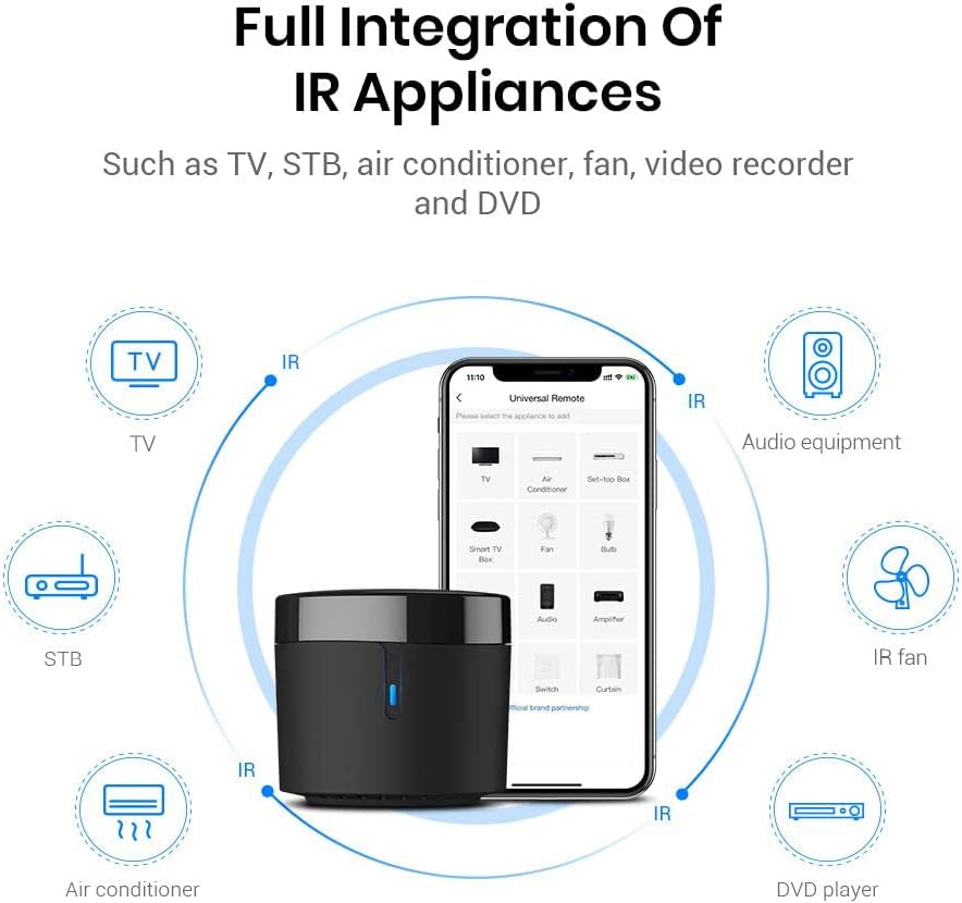 Rm4Mini Smart Remote Hub with Sensor Cable -Wifi IR Blaster for TV Remote, Smart AC Controller, Works with Alexa/Google Home/Ifttt