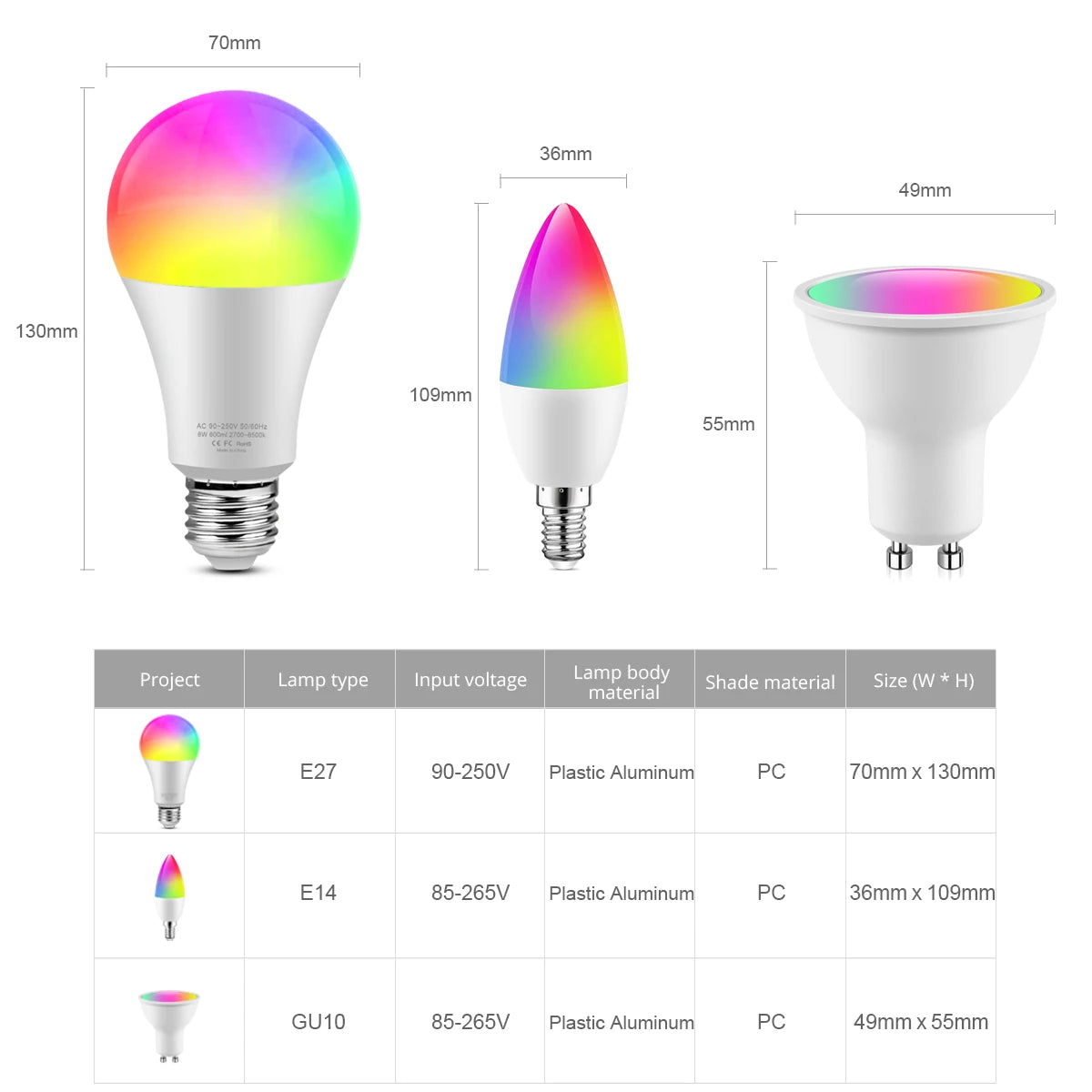 Tuya Smart Life Home Lamp Wifi LED Light Bulb RGB E27 E14 GU10 220V Dimmable Candle Spotlight Compatible Alexa Google Home
