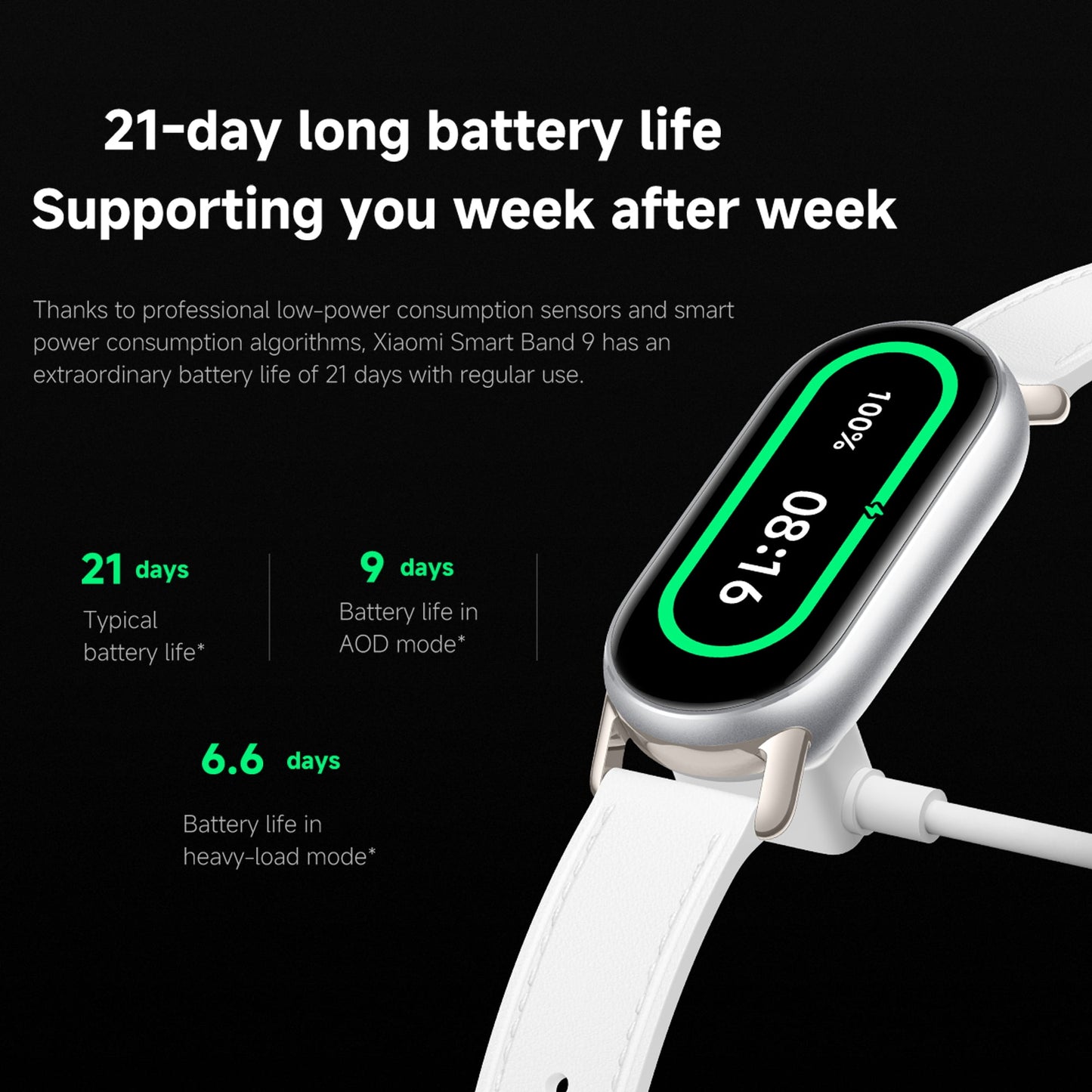 Fitness Tracker, 1.62'' AMOLED Display, 21-Day Battery Life, 150+ Fitness Modes, ATM5, for Android & Iphone, Midnight Balck