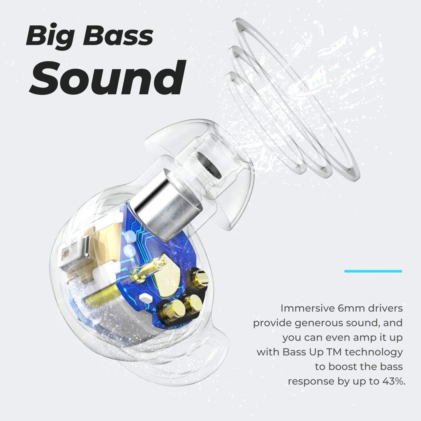 Wireless Earbuds, 110H Playtime Bluetooth 5.3 IPX8 Waterproof Touch Control True Wireless Bluetooth Earbuds with Mic Earphones In-Ear Deep Bass Built-In Mic Bluetooth Headphones, Flybuds 3