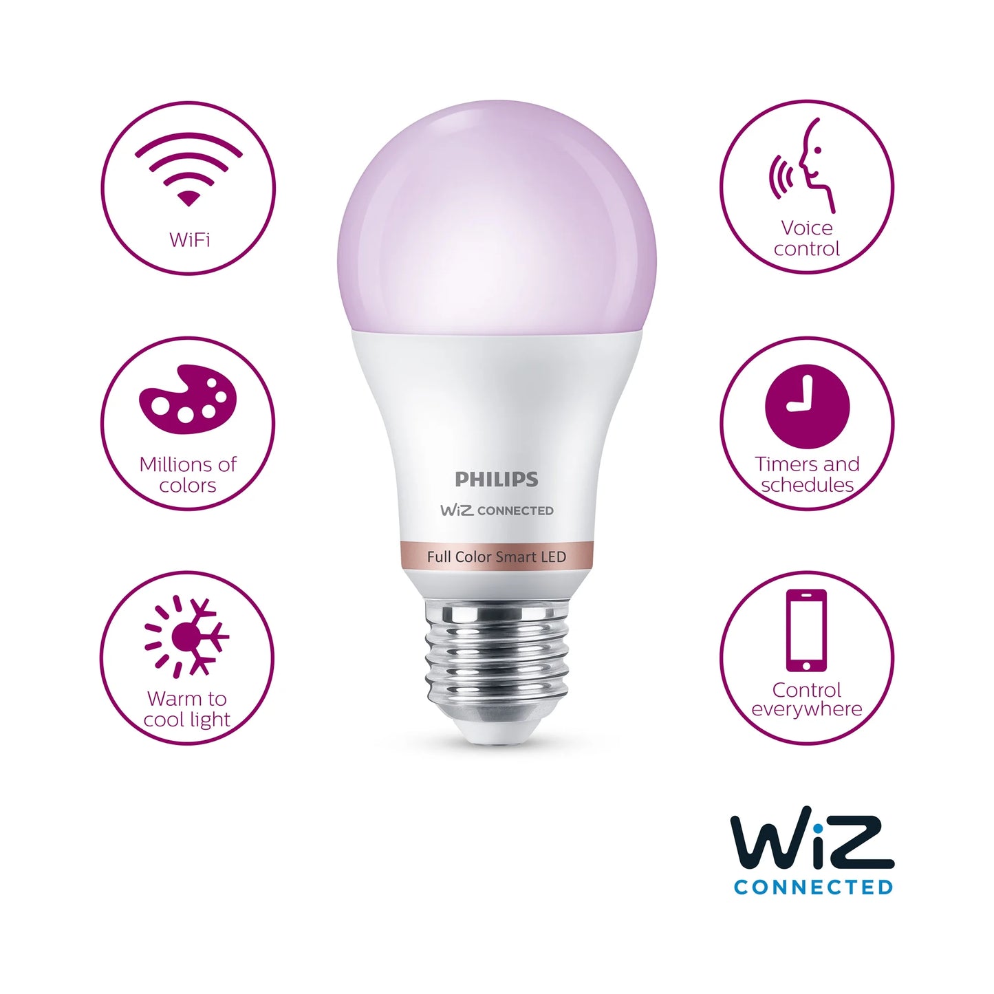 Smart Wi-Fi Connected LED 60-Watt A19 Light Bulb, Frosted Color & Tunable White, Dimmable, E26 Medium Base (2-Pack)