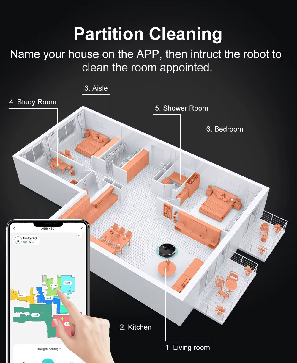 Self-Emptying Smart Robotic Vacuum Smart Cleaning Home Appliances