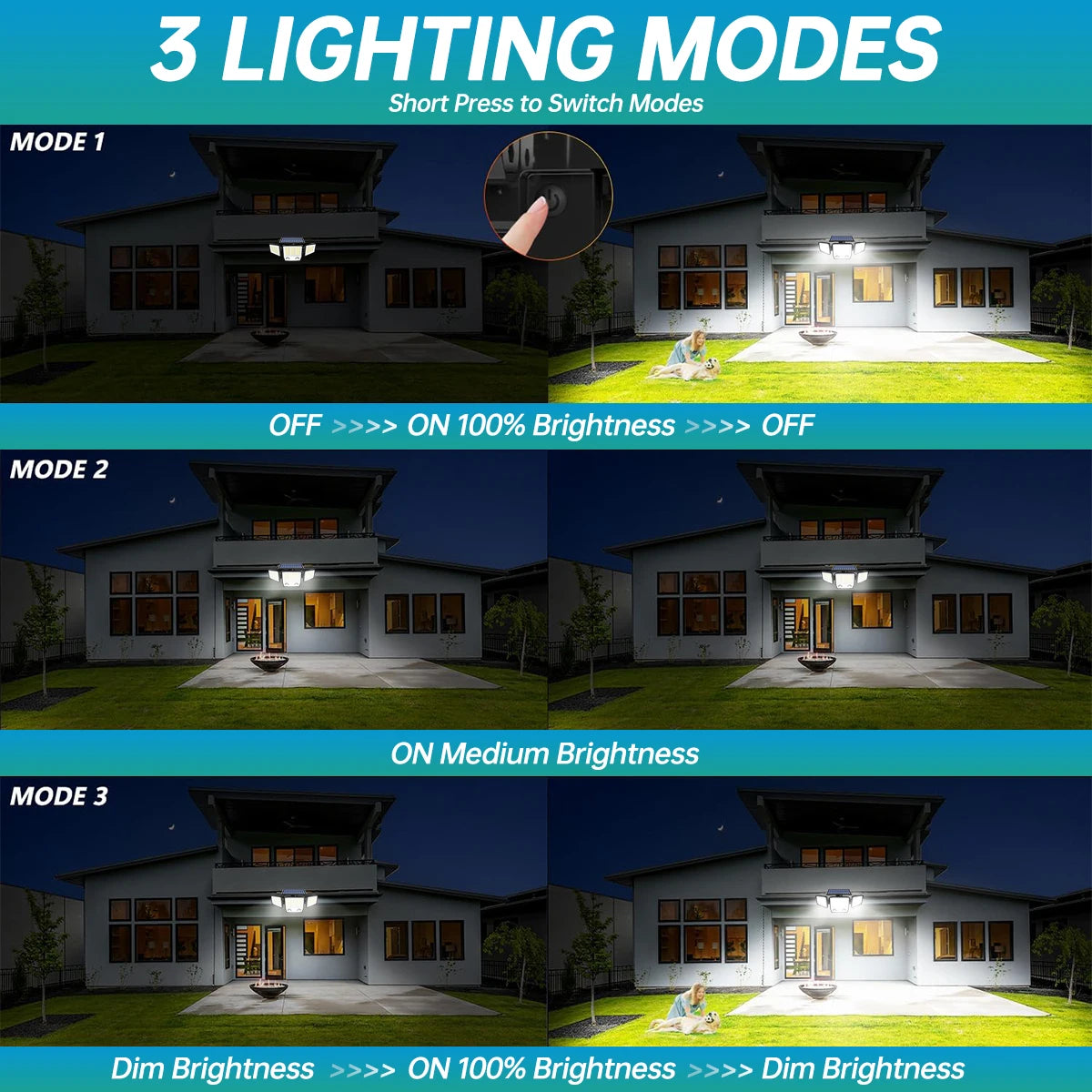 Solar Lights Outdoor Waterproof Super Bright Cordless Solar Motion Sensor Light 3 Adjustable Heads 270° Wide Angle Illumination