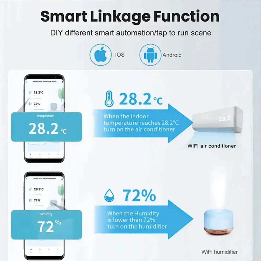 Tuya Smart WIFI Temperature Humidity Sensor APP Remote Monitor for Smart Home Smart Life Works with Alexa Google Assistant