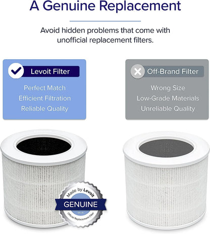 Core Mini Air Purifier with Aromatherapy Function for Bedroom and Office (178 Sq. Ft), Gray