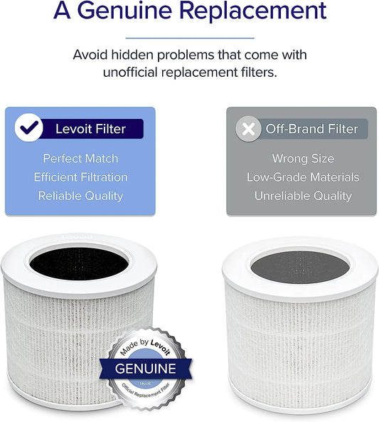 Core Mini Air Purifier with Aromatherapy Function for Bedroom and Office (178 Sq. Ft), Gray