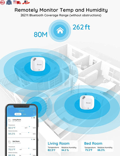 Govee Hygrometer Thermometer, Wireless Thermometer, Mini Bluetooth Humidity