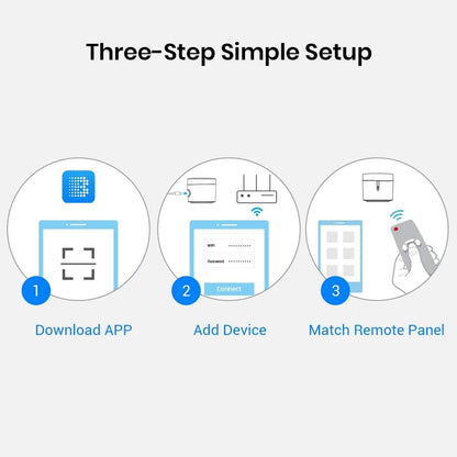 Rm4Mini Smart Remote Hub with Sensor Cable -Wifi IR Blaster for TV Remote, Smart AC Controller, Works with Alexa/Google Home/Ifttt