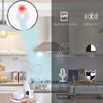 Smart Zigbee Gas Leakage Detector Combustible Sensor Tuya Smart Home Security Alarm System Smart Life Tuya App Remote Control